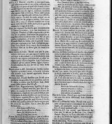 Diccionario de la lengua castellana, en que se explica el verdadero sentido de las voces, su naturaleza y calidad, con las phrases o modos de hablar [&hellip;] Tomo quarto. Que contiene las letras G.H.I.J.K.L.M.N(1734) document 447019
