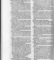 Diccionario de la lengua castellana, en que se explica el verdadero sentido de las voces, su naturaleza y calidad, con las phrases o modos de hablar [&hellip;] Tomo quarto. Que contiene las letras G.H.I.J.K.L.M.N(1734) document 447186