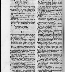 Diccionario de la lengua castellana, en que se explica el verdadero sentido de las voces, su naturaleza y calidad, con las phrases o modos de hablar [&hellip;] Tomo quarto. Que contiene las letras G.H.I.J.K.L.M.N(1734) document 447188