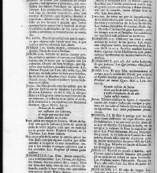 Diccionario de la lengua castellana, en que se explica el verdadero sentido de las voces, su naturaleza y calidad, con las phrases o modos de hablar [&hellip;] Tomo quarto. Que contiene las letras G.H.I.J.K.L.M.N(1734) document 447192