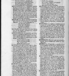 Diccionario de la lengua castellana, en que se explica el verdadero sentido de las voces, su naturaleza y calidad, con las phrases o modos de hablar [&hellip;] Tomo quarto. Que contiene las letras G.H.I.J.K.L.M.N(1734) document 447394