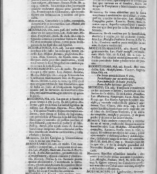 Diccionario de la lengua castellana, en que se explica el verdadero sentido de las voces, su naturaleza y calidad, con las phrases o modos de hablar [&hellip;] Tomo quarto. Que contiene las letras G.H.I.J.K.L.M.N(1734) document 447452