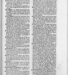 Diccionario de la lengua castellana, en que se explica el verdadero sentido de las voces, su naturaleza y calidad, con las phrases o modos de hablar [&hellip;] Tomo quarto. Que contiene las letras G.H.I.J.K.L.M.N(1734) document 447475