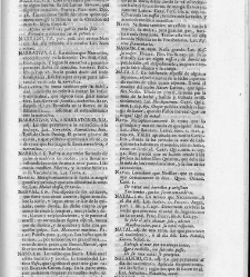 Diccionario de la lengua castellana, en que se explica el verdadero sentido de las voces, su naturaleza y calidad, con las phrases o modos de hablar [&hellip;] Tomo quarto. Que contiene las letras G.H.I.J.K.L.M.N(1734) document 447517