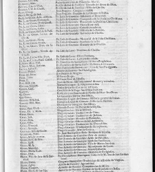 Diccionario de la lengua castellana, en que se explica el verdadero sentido de las voces, su naturaleza y calidad, con las phrases o modos de hablar […] Tomo quinto. Que contiene las letras O.P.Q.R(1737) document 447570