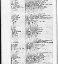 Diccionario de la lengua castellana, en que se explica el verdadero sentido de las voces, su naturaleza y calidad, con las phrases o modos de hablar […] Tomo quinto. Que contiene las letras O.P.Q.R(1737) document 447571