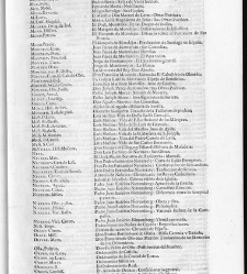 Diccionario de la lengua castellana, en que se explica el verdadero sentido de las voces, su naturaleza y calidad, con las phrases o modos de hablar […] Tomo quinto. Que contiene las letras O.P.Q.R(1737) document 447572