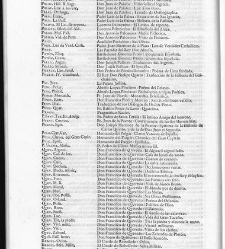 Diccionario de la lengua castellana, en que se explica el verdadero sentido de las voces, su naturaleza y calidad, con las phrases o modos de hablar [&hellip;] Tomo quinto. Que contiene las letras O.P.Q.R(1737) document 447573