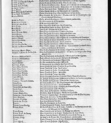 Diccionario de la lengua castellana, en que se explica el verdadero sentido de las voces, su naturaleza y calidad, con las phrases o modos de hablar [&hellip;] Tomo quinto. Que contiene las letras O.P.Q.R(1737) document 447574