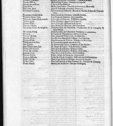 Diccionario de la lengua castellana, en que se explica el verdadero sentido de las voces, su naturaleza y calidad, con las phrases o modos de hablar […] Tomo quinto. Que contiene las letras O.P.Q.R(1737) document 447575