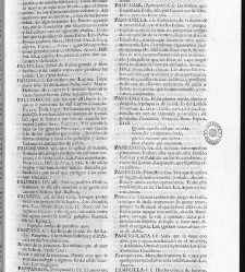 Diccionario de la lengua castellana, en que se explica el verdadero sentido de las voces, su naturaleza y calidad, con las phrases o modos de hablar […] Tomo quinto. Que contiene las letras O.P.Q.R(1737) document 447676