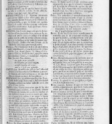 Diccionario de la lengua castellana, en que se explica el verdadero sentido de las voces, su naturaleza y calidad, con las phrases o modos de hablar [&hellip;] Tomo quinto. Que contiene las letras O.P.Q.R(1737) document 447688