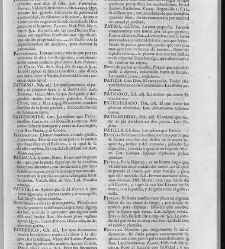 Diccionario de la lengua castellana, en que se explica el verdadero sentido de las voces, su naturaleza y calidad, con las phrases o modos de hablar […] Tomo quinto. Que contiene las letras O.P.Q.R(1737) document 447738