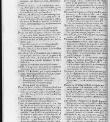 Diccionario de la lengua castellana, en que se explica el verdadero sentido de las voces, su naturaleza y calidad, con las phrases o modos de hablar […] Tomo quinto. Que contiene las letras O.P.Q.R(1737) document 447759