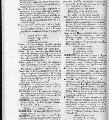 Diccionario de la lengua castellana, en que se explica el verdadero sentido de las voces, su naturaleza y calidad, con las phrases o modos de hablar […] Tomo quinto. Que contiene las letras O.P.Q.R(1737) document 447797