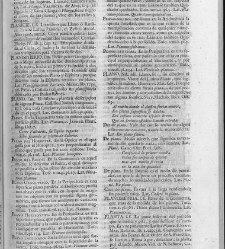 Diccionario de la lengua castellana, en que se explica el verdadero sentido de las voces, su naturaleza y calidad, con las phrases o modos de hablar […] Tomo quinto. Que contiene las letras O.P.Q.R(1737) document 447864