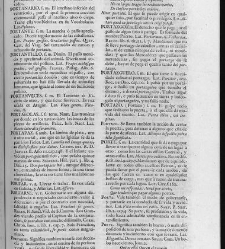 Diccionario de la lengua castellana, en que se explica el verdadero sentido de las voces, su naturaleza y calidad, con las phrases o modos de hablar […] Tomo quinto. Que contiene las letras O.P.Q.R(1737) document 447906