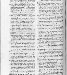 Diccionario de la lengua castellana, en que se explica el verdadero sentido de las voces, su naturaleza y calidad, con las phrases o modos de hablar [&hellip;] Tomo quinto. Que contiene las letras O.P.Q.R(1737) document 447999