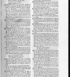Diccionario de la lengua castellana, en que se explica el verdadero sentido de las voces, su naturaleza y calidad, con las phrases o modos de hablar [&hellip;] Tomo quinto. Que contiene las letras O.P.Q.R(1737) document 448046