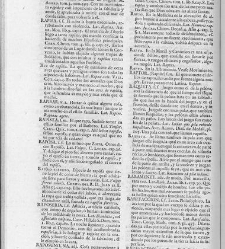 Diccionario de la lengua castellana, en que se explica el verdadero sentido de las voces, su naturaleza y calidad, con las phrases o modos de hablar […] Tomo quinto. Que contiene las letras O.P.Q.R(1737) document 448065