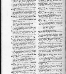 Diccionario de la lengua castellana, en que se explica el verdadero sentido de las voces, su naturaleza y calidad, con las phrases o modos de hablar [&hellip;] Tomo quinto. Que contiene las letras O.P.Q.R(1737) document 448069