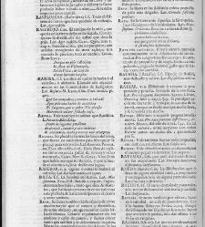 Diccionario de la lengua castellana, en que se explica el verdadero sentido de las voces, su naturaleza y calidad, con las phrases o modos de hablar […] Tomo quinto. Que contiene las letras O.P.Q.R(1737) document 448071