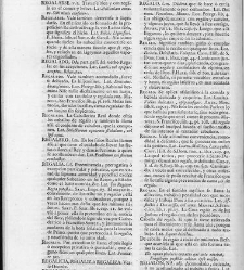 Diccionario de la lengua castellana, en que se explica el verdadero sentido de las voces, su naturaleza y calidad, con las phrases o modos de hablar […] Tomo quinto. Que contiene las letras O.P.Q.R(1737) document 448117