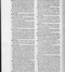 Diccionario de la lengua castellana, en que se explica el verdadero sentido de las voces, su naturaleza y calidad, con las phrases o modos de hablar [&hellip;] Tomo quinto. Que contiene las letras O.P.Q.R(1737) document 448141