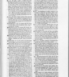 Diccionario de la lengua castellana, en que se explica el verdadero sentido de las voces, su naturaleza y calidad, con las phrases o modos de hablar […] Tomo quinto. Que contiene las letras O.P.Q.R(1737) document 448198