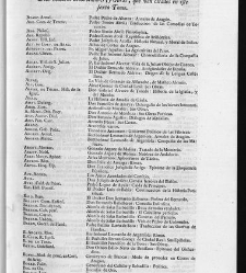 Diccionario de la lengua castellana, en que se explica el verdadero sentido de las voces, su naturaleza y calidad, con las phrases o modos de hablar […]Tomo sexto. Que contiene las letras S.T.V.X.Y.Z(1739) document 448266