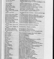 Diccionario de la lengua castellana, en que se explica el verdadero sentido de las voces, su naturaleza y calidad, con las phrases o modos de hablar […]Tomo sexto. Que contiene las letras S.T.V.X.Y.Z(1739) document 448268