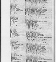 Diccionario de la lengua castellana, en que se explica el verdadero sentido de las voces, su naturaleza y calidad, con las phrases o modos de hablar […]Tomo sexto. Que contiene las letras S.T.V.X.Y.Z(1739) document 448269