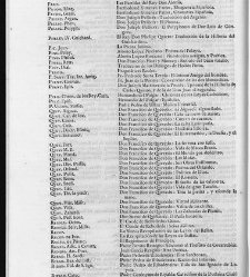 Diccionario de la lengua castellana, en que se explica el verdadero sentido de las voces, su naturaleza y calidad, con las phrases o modos de hablar […]Tomo sexto. Que contiene las letras S.T.V.X.Y.Z(1739) document 448271