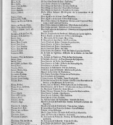 Diccionario de la lengua castellana, en que se explica el verdadero sentido de las voces, su naturaleza y calidad, con las phrases o modos de hablar […]Tomo sexto. Que contiene las letras S.T.V.X.Y.Z(1739) document 448272