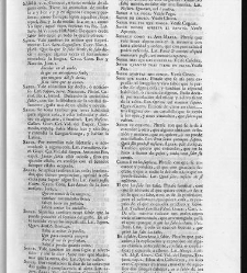 Diccionario de la lengua castellana, en que se explica el verdadero sentido de las voces, su naturaleza y calidad, con las phrases o modos de hablar […]Tomo sexto. Que contiene las letras S.T.V.X.Y.Z(1739) document 448276