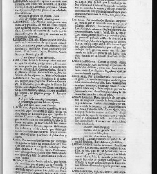 Diccionario de la lengua castellana, en que se explica el verdadero sentido de las voces, su naturaleza y calidad, con las phrases o modos de hablar […]Tomo sexto. Que contiene las letras S.T.V.X.Y.Z(1739) document 448278