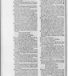 Diccionario de la lengua castellana, en que se explica el verdadero sentido de las voces, su naturaleza y calidad, con las phrases o modos de hablar [&hellip;]Tomo sexto. Que contiene las letras S.T.V.X.Y.Z(1739) document 448281