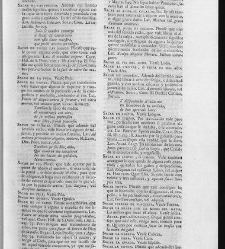 Diccionario de la lengua castellana, en que se explica el verdadero sentido de las voces, su naturaleza y calidad, con las phrases o modos de hablar […]Tomo sexto. Que contiene las letras S.T.V.X.Y.Z(1739) document 448282