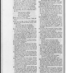 Diccionario de la lengua castellana, en que se explica el verdadero sentido de las voces, su naturaleza y calidad, con las phrases o modos de hablar […]Tomo sexto. Que contiene las letras S.T.V.X.Y.Z(1739) document 448283