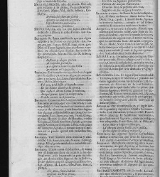 Diccionario de la lengua castellana, en que se explica el verdadero sentido de las voces, su naturaleza y calidad, con las phrases o modos de hablar [&hellip;]Tomo sexto. Que contiene las letras S.T.V.X.Y.Z(1739) document 448291