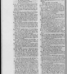 Diccionario de la lengua castellana, en que se explica el verdadero sentido de las voces, su naturaleza y calidad, con las phrases o modos de hablar […]Tomo sexto. Que contiene las letras S.T.V.X.Y.Z(1739) document 448297