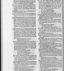 Diccionario de la lengua castellana, en que se explica el verdadero sentido de las voces, su naturaleza y calidad, con las phrases o modos de hablar […]Tomo sexto. Que contiene las letras S.T.V.X.Y.Z(1739) document 448303