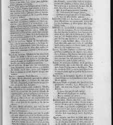 Diccionario de la lengua castellana, en que se explica el verdadero sentido de las voces, su naturaleza y calidad, con las phrases o modos de hablar […]Tomo sexto. Que contiene las letras S.T.V.X.Y.Z(1739) document 448304