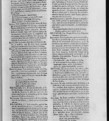 Diccionario de la lengua castellana, en que se explica el verdadero sentido de las voces, su naturaleza y calidad, con las phrases o modos de hablar […]Tomo sexto. Que contiene las letras S.T.V.X.Y.Z(1739) document 448306