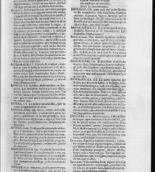 Diccionario de la lengua castellana, en que se explica el verdadero sentido de las voces, su naturaleza y calidad, con las phrases o modos de hablar [&hellip;]Tomo sexto. Que contiene las letras S.T.V.X.Y.Z(1739) document 448310