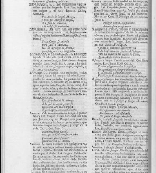 Diccionario de la lengua castellana, en que se explica el verdadero sentido de las voces, su naturaleza y calidad, con las phrases o modos de hablar […]Tomo sexto. Que contiene las letras S.T.V.X.Y.Z(1739) document 448311