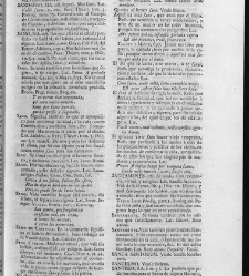 Diccionario de la lengua castellana, en que se explica el verdadero sentido de las voces, su naturaleza y calidad, con las phrases o modos de hablar […]Tomo sexto. Que contiene las letras S.T.V.X.Y.Z(1739) document 448314