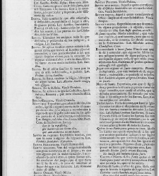 Diccionario de la lengua castellana, en que se explica el verdadero sentido de las voces, su naturaleza y calidad, con las phrases o modos de hablar [&hellip;]Tomo sexto. Que contiene las letras S.T.V.X.Y.Z(1739) document 448317