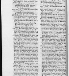 Diccionario de la lengua castellana, en que se explica el verdadero sentido de las voces, su naturaleza y calidad, con las phrases o modos de hablar […]Tomo sexto. Que contiene las letras S.T.V.X.Y.Z(1739) document 448319