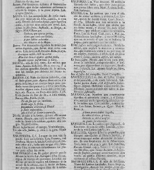 Diccionario de la lengua castellana, en que se explica el verdadero sentido de las voces, su naturaleza y calidad, con las phrases o modos de hablar [&hellip;]Tomo sexto. Que contiene las letras S.T.V.X.Y.Z(1739) document 448324